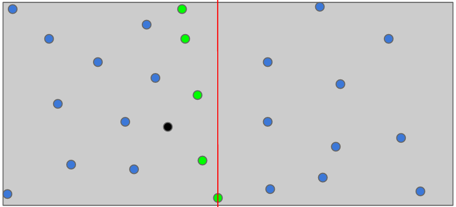 Implemenation-Details for randomSliceBone